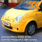 GOC - HIGHWAY YELLOW - Жёлтый 